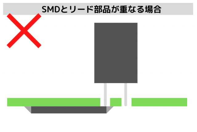 両面実装でSMDを置き換えVAVE提案