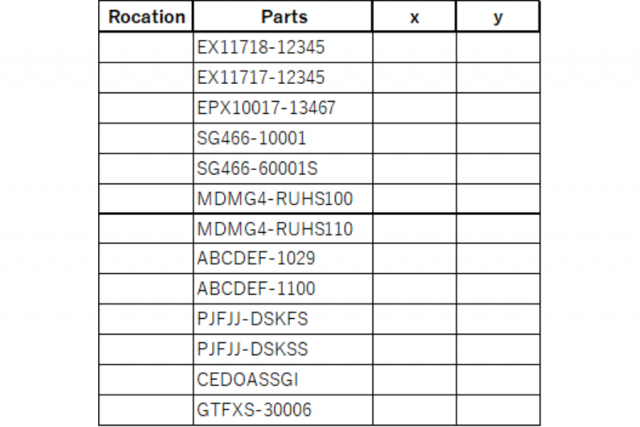 表面実装時の部品データの共通コード化による誤実装対策