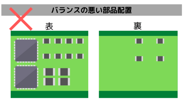 基板実装VA・VE 基板の部品配置で考慮するポイント