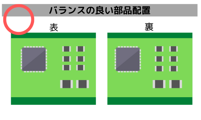 基板実装VA・VE　基板の部品配置で考慮するポイント 当社の提案