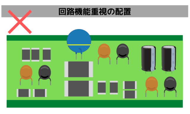 製造の視点から基板設計を提案。部品の向き統一、均等配置で修正減、品質向上に貢献。