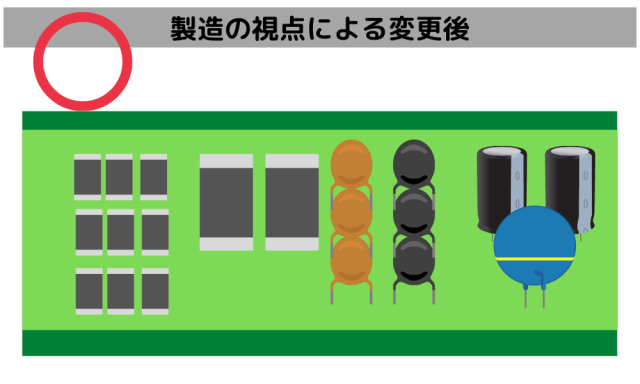 製造の視点から基板設計を提案。部品の向き統一、均等配置で修正減、品質向上に貢献。 当社の提案
