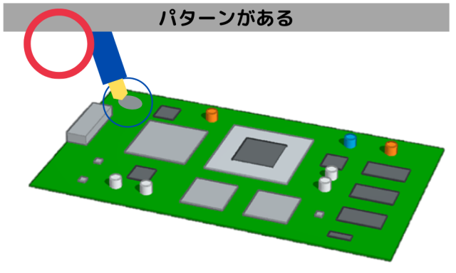 電気検査で部品不良を検出するVAVE提案 当社の提案