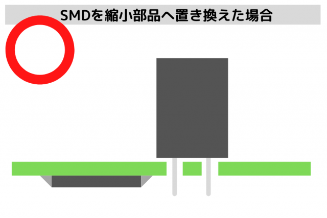 両面実装でSMDを置き換えVAVE提案　 当社の提案