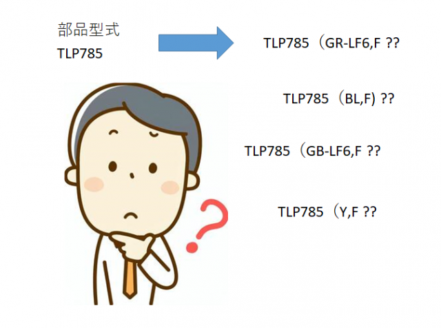 基板実装VA・VE 部品型式指定の重要性と選定ノウハウ